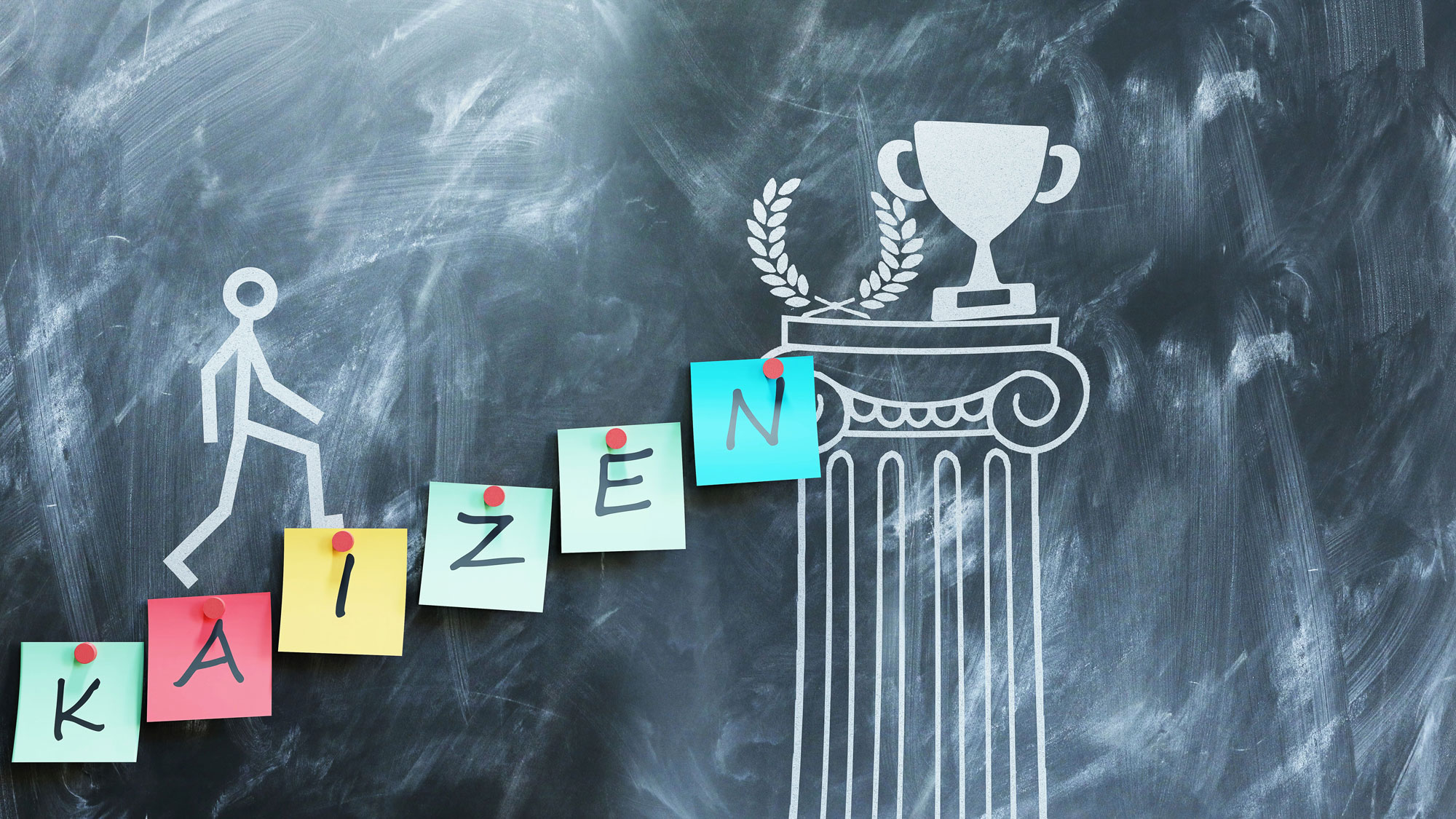 How Kaizen, continuous improvement, helped with a great approach to optimisation and security.